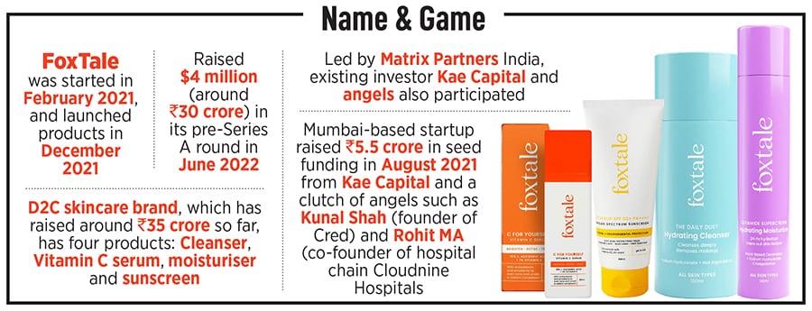 This is an infographic detailing Foxtale