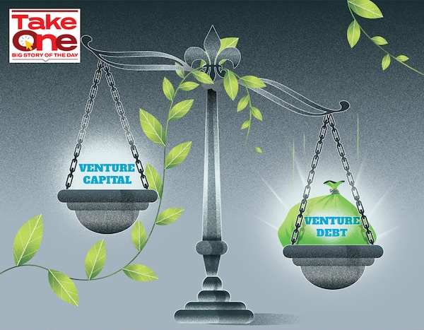 India"s venture debt funds raised $85 million in FY21, up from $62 million in FY20, according to Venture Intelligence
Illustration: Chaitanya Dinesh Surpur