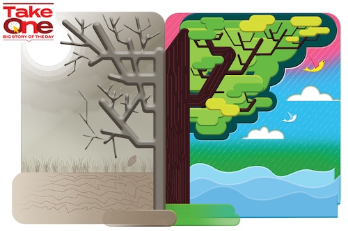 After a rushed approach to ESG mutual funds in India in 2020, those categories of funds are not only seeing consistent outflow of money
Illustration: Chaitanya Dinesh Surpur