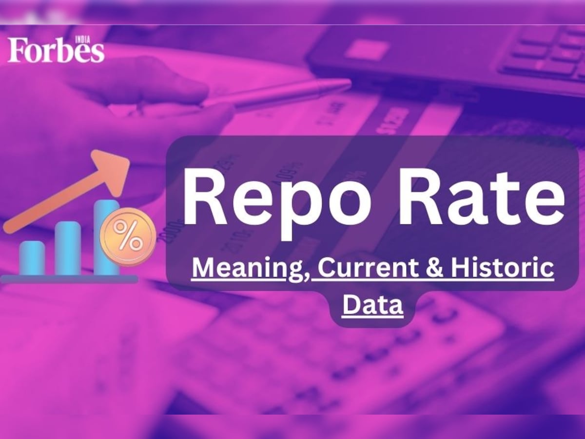 Repo rate meaning, current repo rate, and history of RBI repo rates in ...
