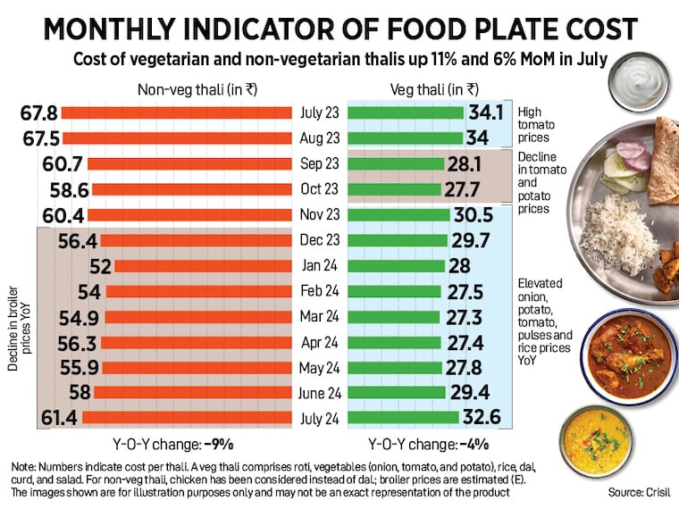 Traders work on the floor of the New York Stock Exchange during afternoon trading on August 02, 2024 in New York City. Stocks closed low after the July jobs report showed a slowdown in the labour market, with the Dow Jones closing with a loss of over 600 points after being nearly down 1000 points and Nasdaq closing at a loss of over 400 points. Image: Michael M. Santiago/Getty Images
