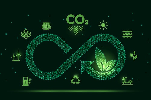 Figure Source adapted from: Decarbonising India: Charting a pathway for sustainable growth. (2022, October 27). McKinsey &amp Company.