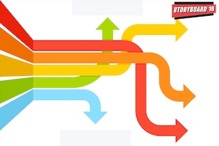 The difference in these projections is not a couple of thousands but thousands of crores. To be precise, the gap between Dentsu and GroupM AdEx projections is Rs 53,795 crore. Image: Shutterstock