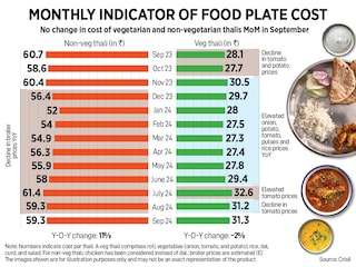 California already hosts "cannabis lounges," where dispensaries are attached to separate bars or restaurants. 
Image: Shutterstock