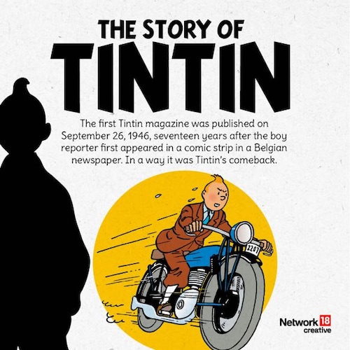 <p>Publishing first comic album in 1946 was Tintin"s comeback after staying as a comic strip for 17 years.</p> <p>Publishing first comic album in 1946 was Tintin"s comeback after staying as a comic strip for 17 years.</p>