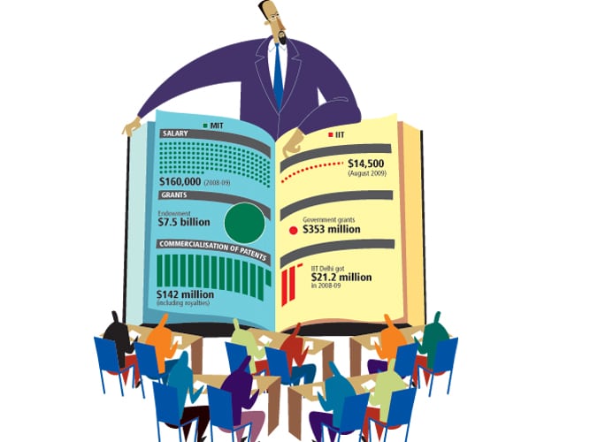 Massachusetts Institute of Technology vs Indian Institute of Technology, the war of salaries 