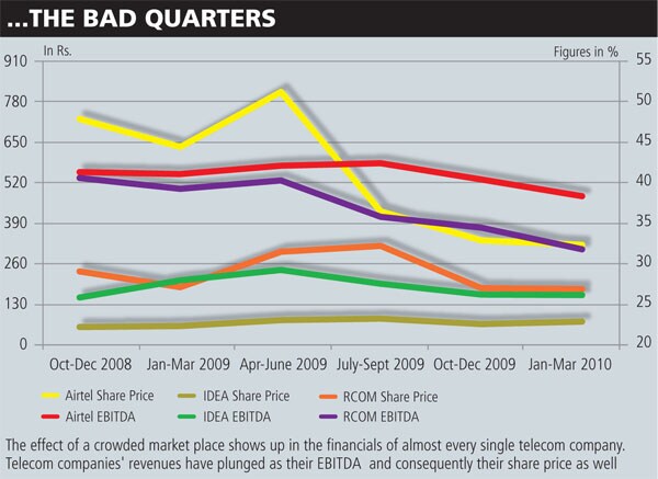 mg_28472_bad_quarters_280x210.jpg