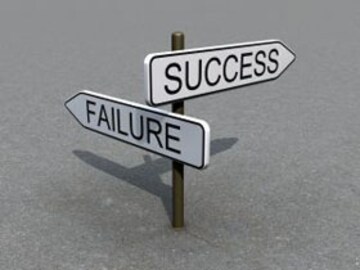 What's the Best Way to Make Careful Decisions?