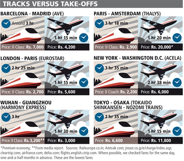 mg_26662_air_train_comparison_280x210.jpg