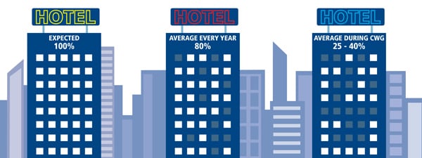 mg_37862_hotel_occupancy_280x210.jpg