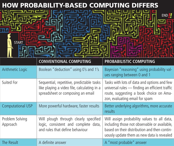 mg_34732_computing_280x210.jpg