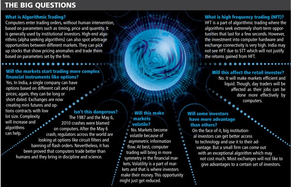 mg_34862_algo_trading_280x210.jpg