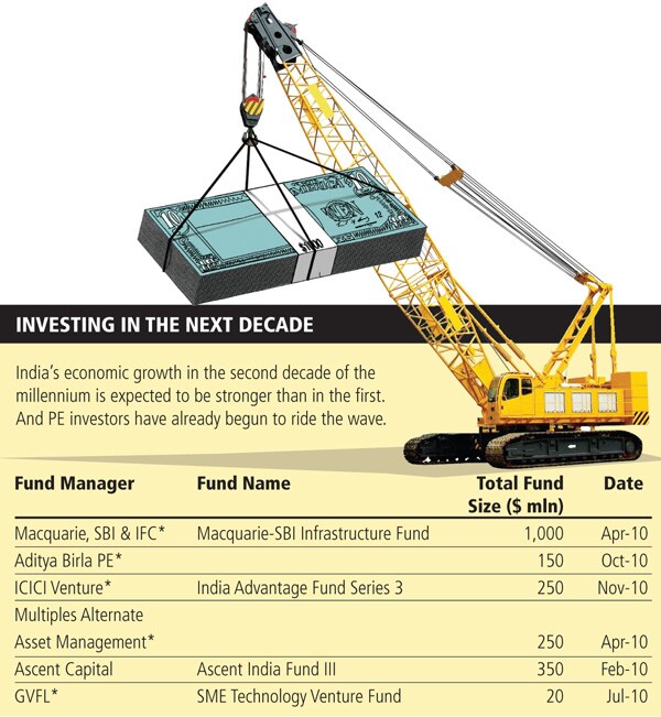 mg_41932_private_equity_280x210.jpg