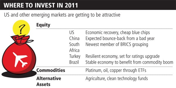 mg_42002_investing_abroad_280x210.jpg