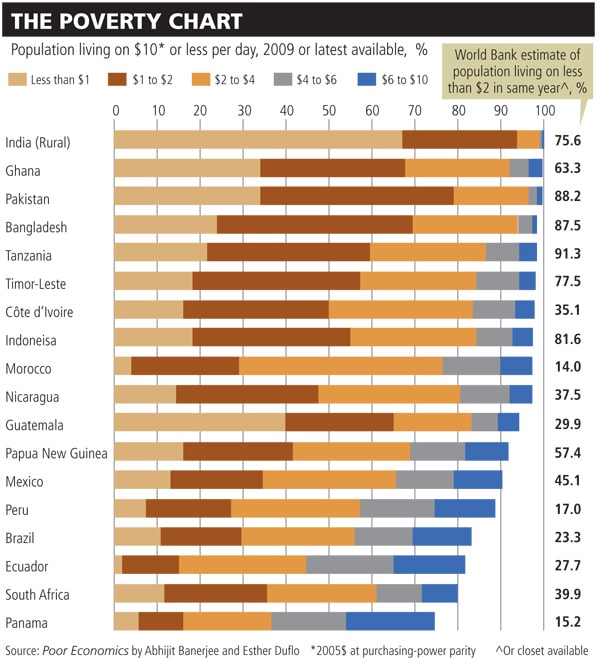 mg_52532_poverty_280x210.jpg