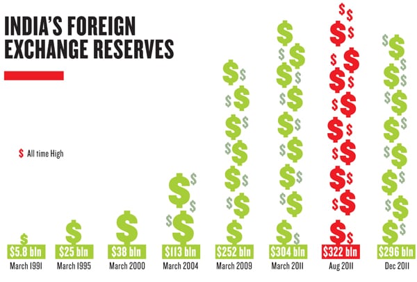 mg_64932_investing_risk_one_280x210.jpg