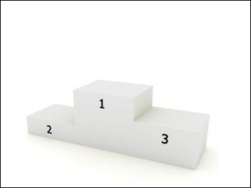 Race to the Top
