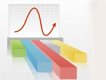 Measuring Chance