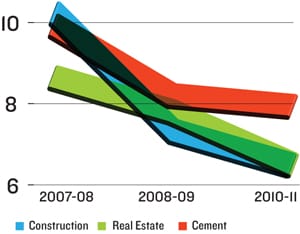 mg_65958_cement_graph_280x210.jpg