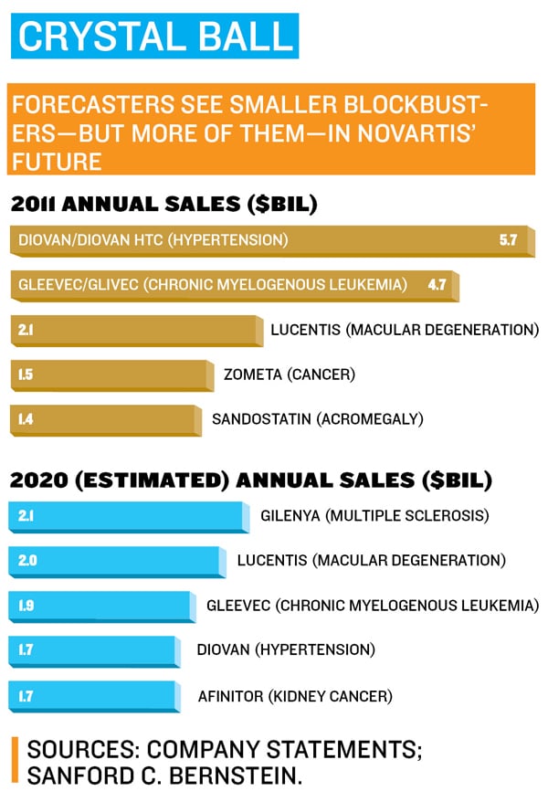 mg_64082_novartis_280x210.jpg