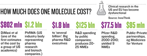 mg_65264_piramal_molecule_280x210.jpg