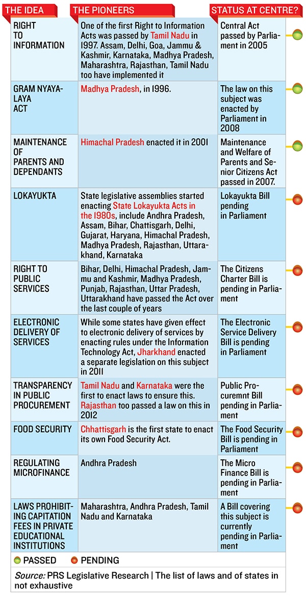 mg_69029_govt_programme_280x210.jpg