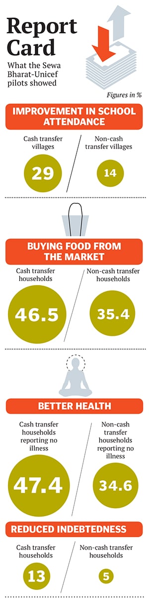 mg_70599_cash_transfer_280x210.jpg