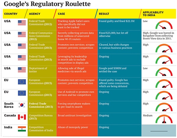 mg_70881_google_regulatory_280x210.jpg