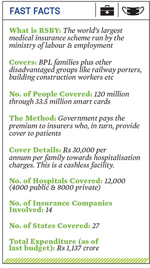 mg_69293_rashtriya_swasthya_bima_yojana_280x210.jpg