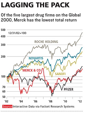 mg_69959_merck_280x210.jpg