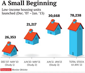 mg_72515_podar_developers_280x210.jpg