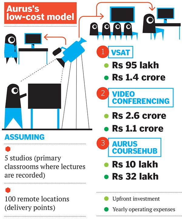 mg_72255_online_education_280x210.jpg