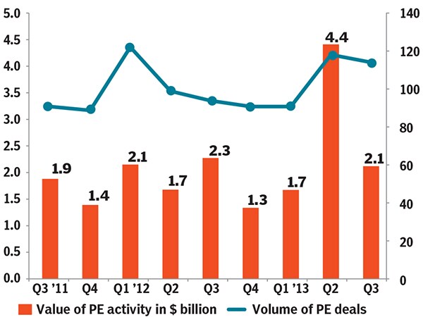 mg_72417_private_equity_280x210.jpg