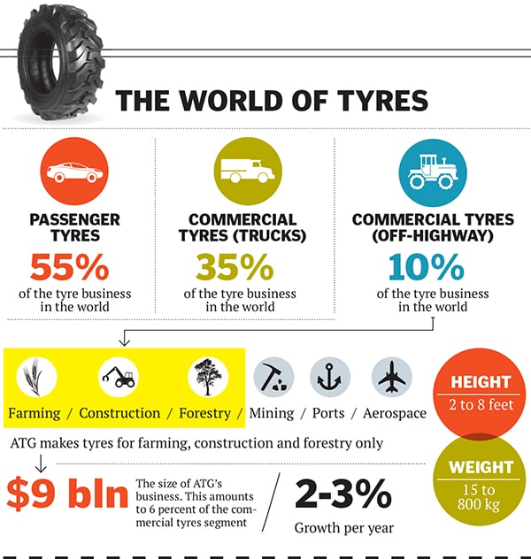 mg_71823_atg_tyres_280x210.jpg