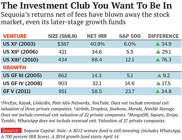 mg_75154_investment_club_280x210.jpg