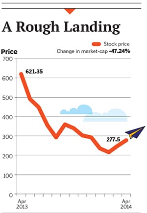 mg_75284_jet_airways_280x210.jpg