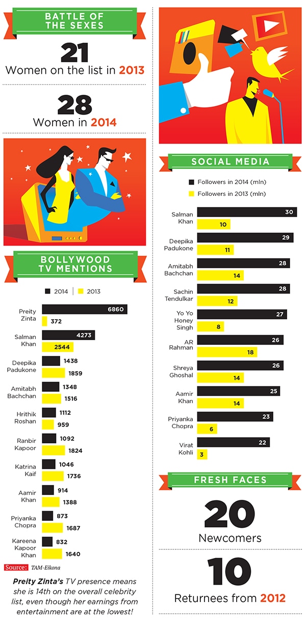 mg_78933_bollywood_280x210.jpg