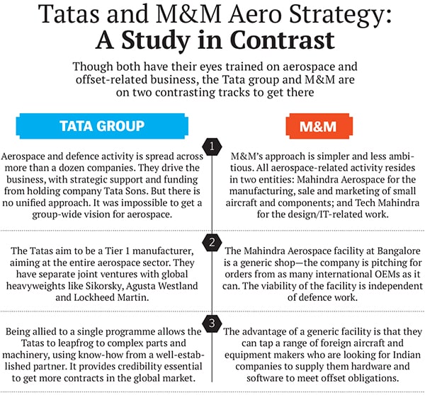 mg_73817_tata_mahindra_aerospace_280x210.jpg