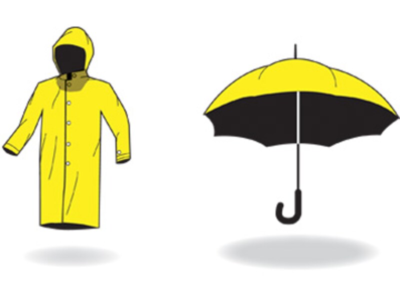 The Cost of Rainwear