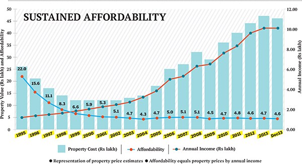 mg_75496_keki_on_housing_280x210.jpg