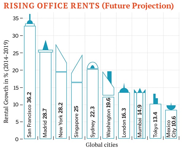 mg_77825_office_rental_280x210.jpg