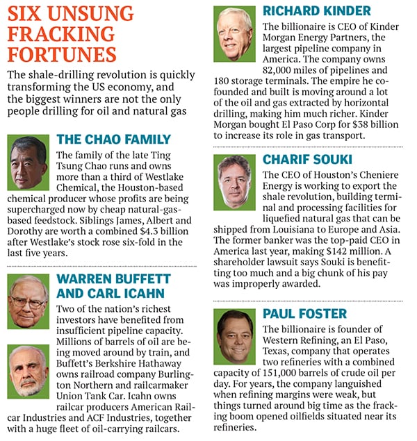 mg_77381_fracking_fortune_280x210.jpg