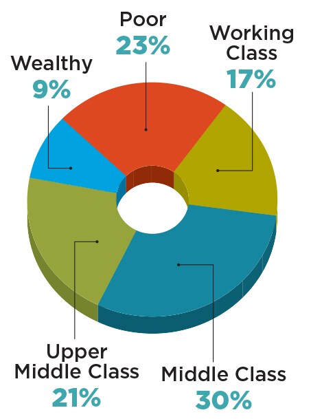 mg_80523_billionaire_poll_280x210.jpg