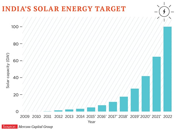 mg_80719_solar_energy_280x210.jpg