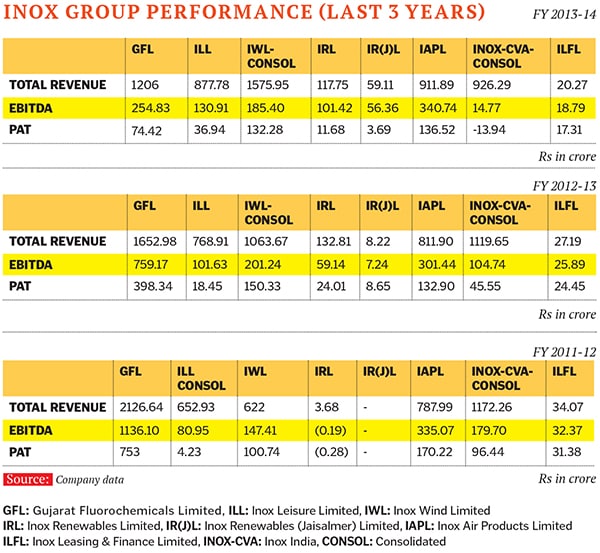 mg_80767_inox_performance_280x210.jpg