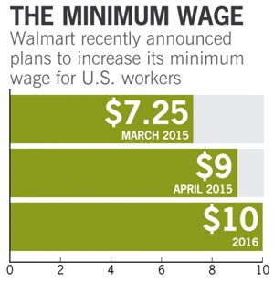 mg_80857_minimum_wage_280x210.jpg