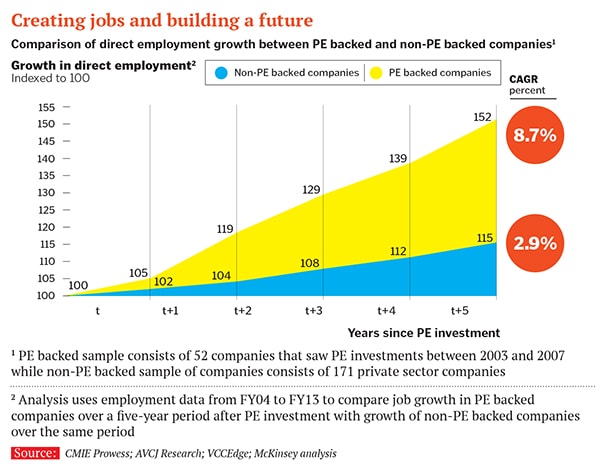 mg_82423_job_creation_280x210.jpg