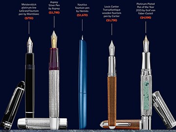 Boardroom stilettos: Renaissance of the fountain pen
