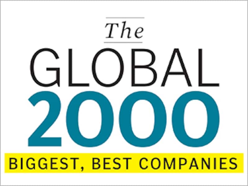 India Inc slowly recovers ground on the Forbes Global 2000