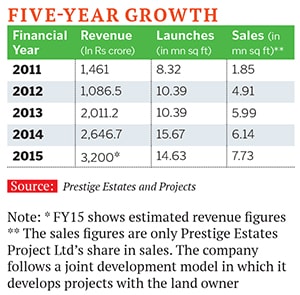 mg_81493_prestige_growth_280x210.jpg